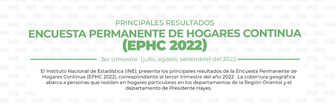 INE da a conocer indicadores de empleo del tercer trimestre del 2022